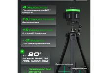 Photo of 4D: новый уровень взаимодействия