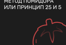 Photo of Принципы метода помидора