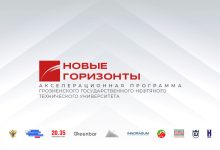 Photo of 4D: новые горизонты в бизнесе