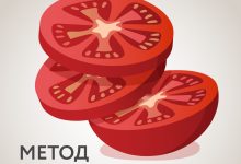 Photo of Метод помидора для управления временем