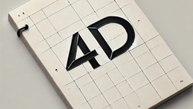 Photo of Использование системы 4D для достижения целей