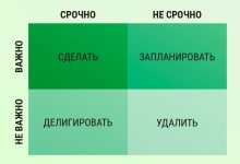 Photo of Управление временем с 4D