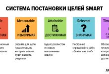 Photo of Улучшение продуктивности с автофокусом