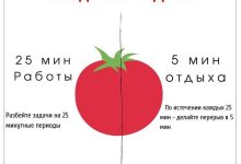Photo of Преимущества метода помидора