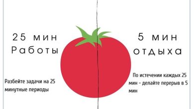 Photo of Преимущества метода помидора