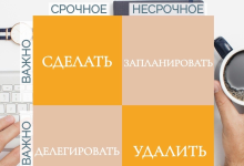 Photo of Как управлять своим временем с помощью матрицы Эйзенхауэра