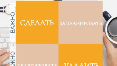 Photo of Как управлять своим временем с помощью матрицы Эйзенхауэра
