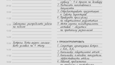 Photo of Автофокус: ключ к успеху в организации времени